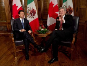 Mexico investment - Canada